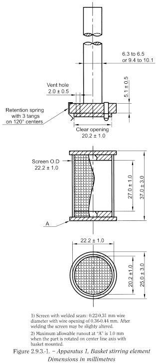 bp2013_v5_47_4040_[appendix_xii_b1] 293dissolutiontestforsoliddosageforms_1_2013_73_fig.png